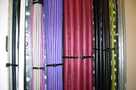 Industrial Cabling